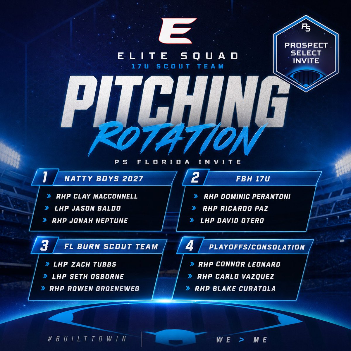 _CoachBCoachB's tweet photo. College Coaches Let me Know If You Will be in Dunedin this weekend!! A bunch of @EliteSquad #Uncommitted #SquadBoys https://t.co/aHVXjVXMZu