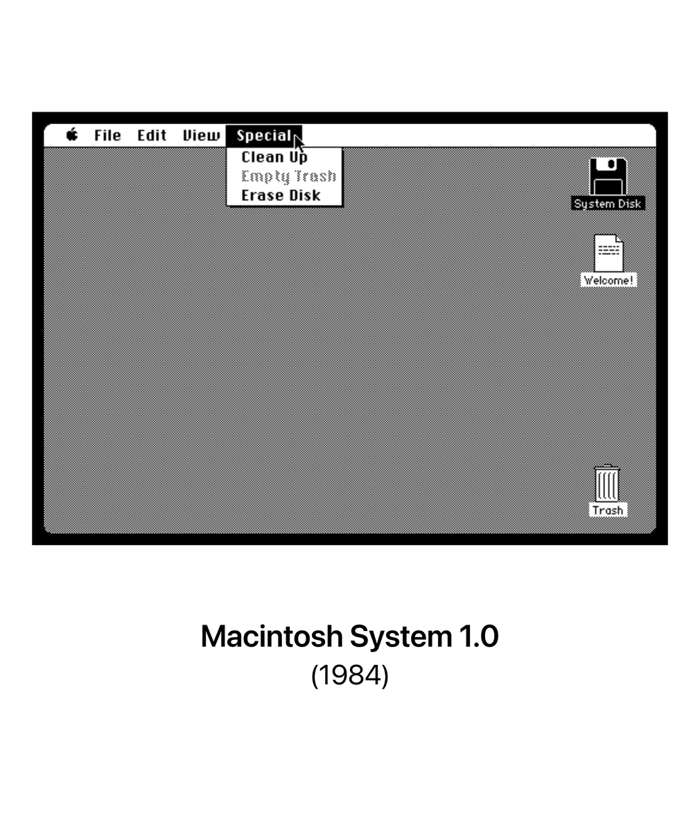 hellomacfolio's tweet photo. fun fact: the first version of macOS, System 1, didn't have a "Shut Down" button- this was only introduced with System 2.0 in 1985! https://t.co/wqbZJmAz3D