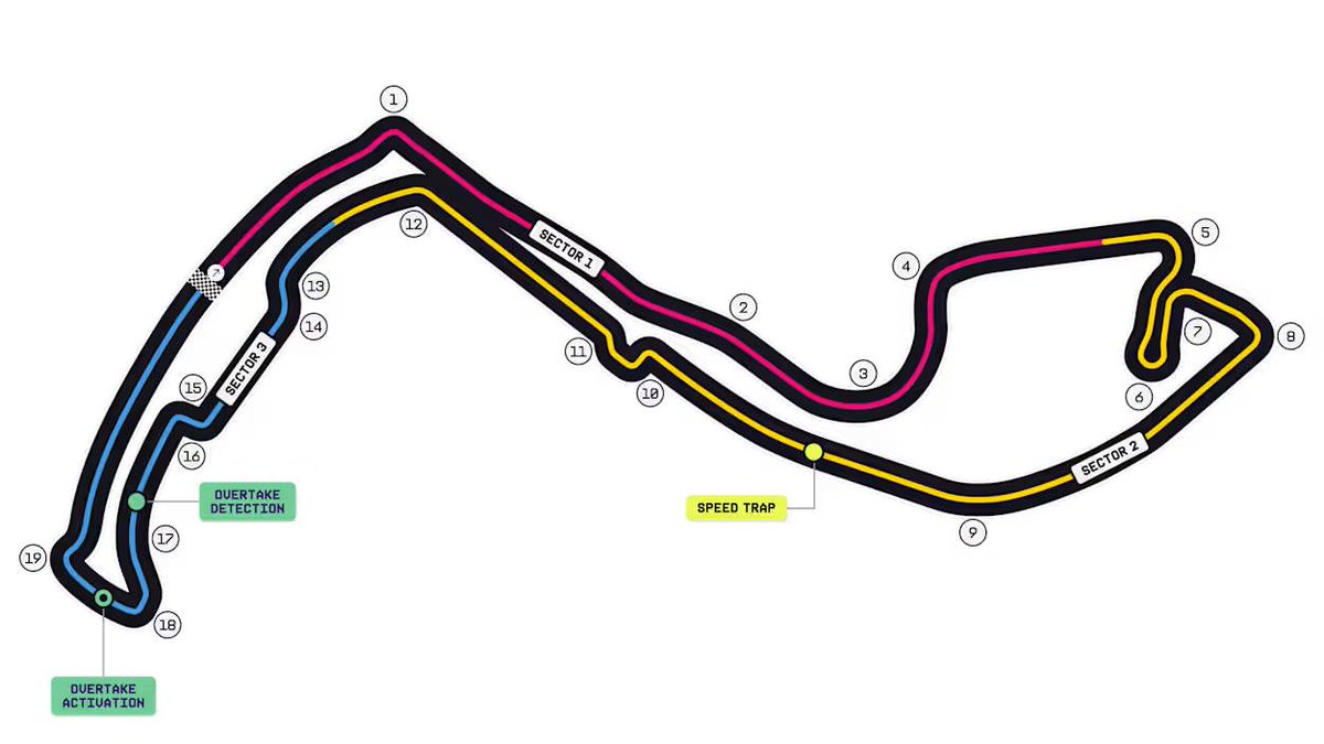 Alex_Gillon's tweet photo. Monaco will have no Straight Mode activation zones this year - here's how that will help with overtaking

On most tracks this year, there have been multiple Straight Mode zones, which are designed to help the 2026 cars in a straight line so that they can save some battery https://t.co/XGgUmfXhYF