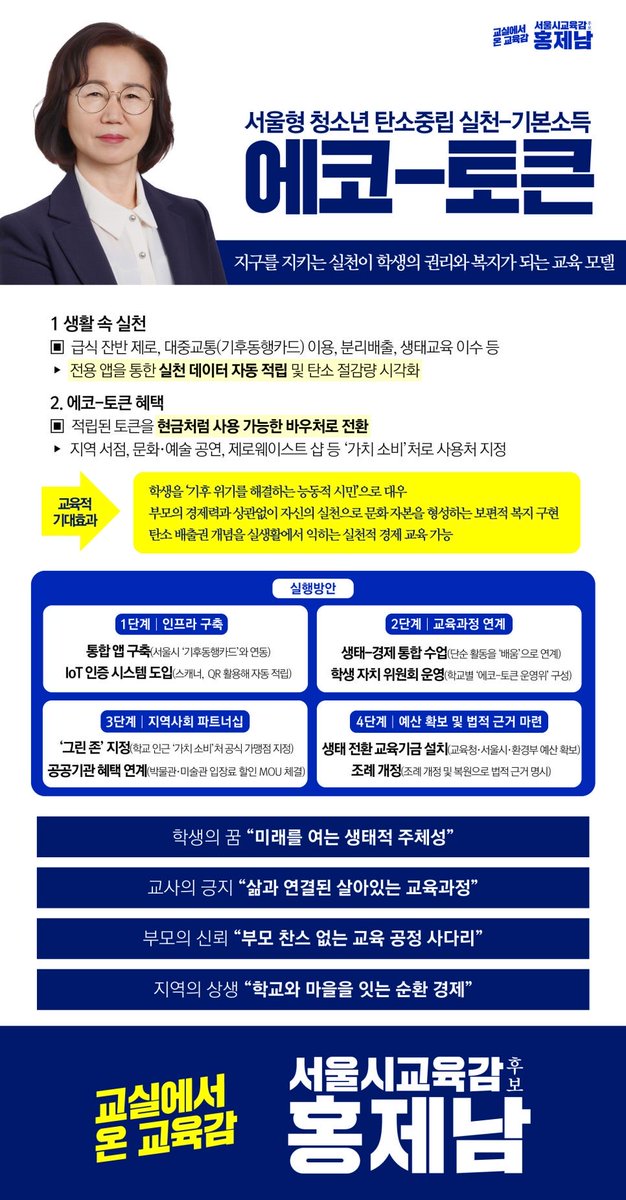 scrambleitup's tweet photo. 홍제남 후보 공보물 QR 찍어봐도 공약 정보가 너무 없어서 고민됐는데 블로그에 상세 공약이랑 추진 방안까지 엄청 잘 정리되어 있더라… 이런 건 공홈이랑 SNS에도 올려야 하는 거 아니냐고ㅠㅠㅠ https://t.co/tPAPDqo0QE https://t.co/MjD8coMqEx