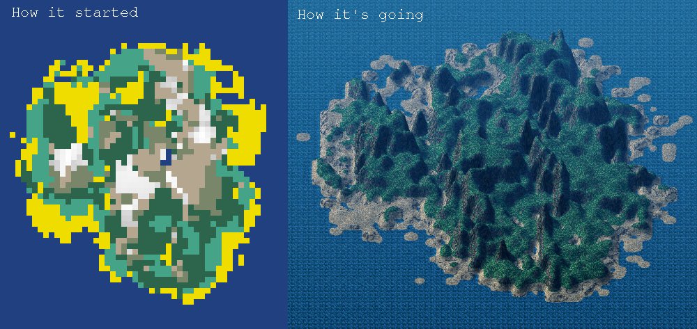 Syn9Dev tweet picture