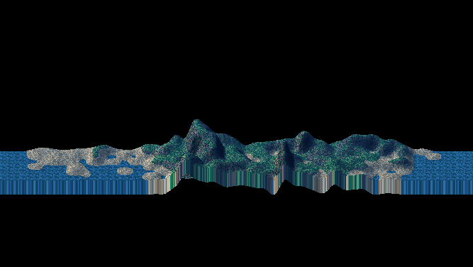 Syn9Dev tweet picture