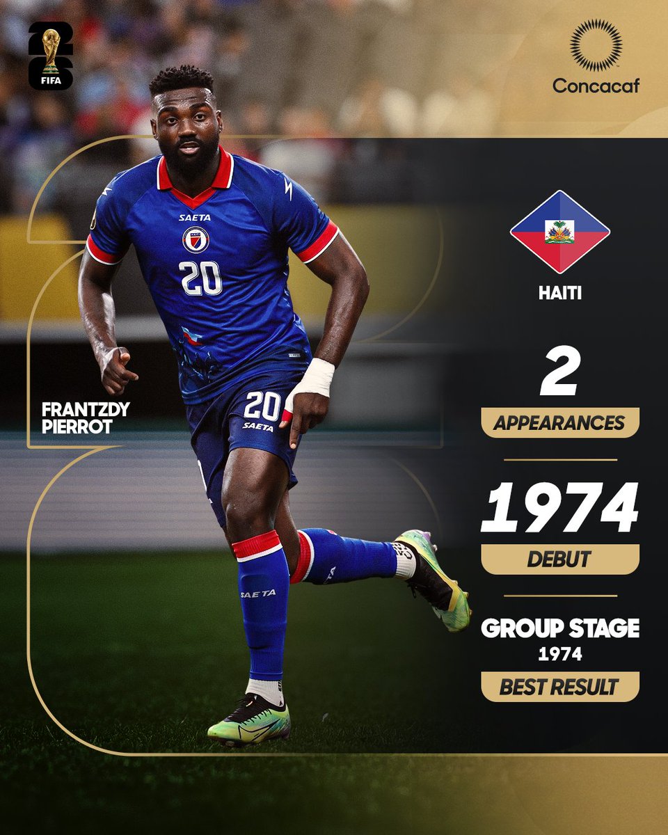 Concacaf tweet media