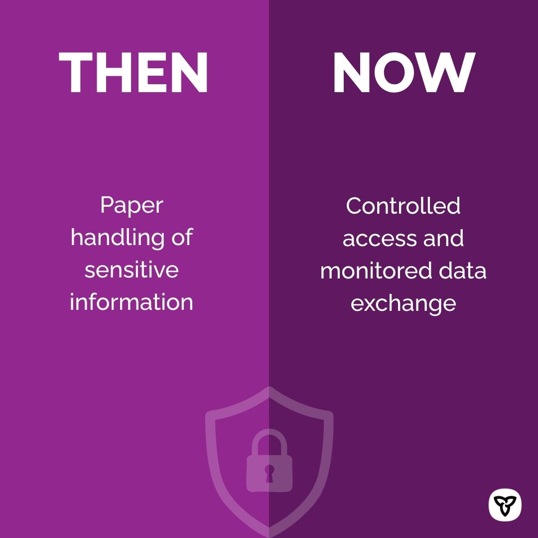 SecretaryON's tweet photo. From paper stacks to a more connected digital system, Ontario’s justice system is evolving. The Criminal Justice Digital Design team @ONsafety &amp; @ONAttorneyGen partners are supporting this transformation, improving access to timely justice for Ontarians.

Here’s what’s changed ⬇️ https://t.co/J0F2MoV3H6