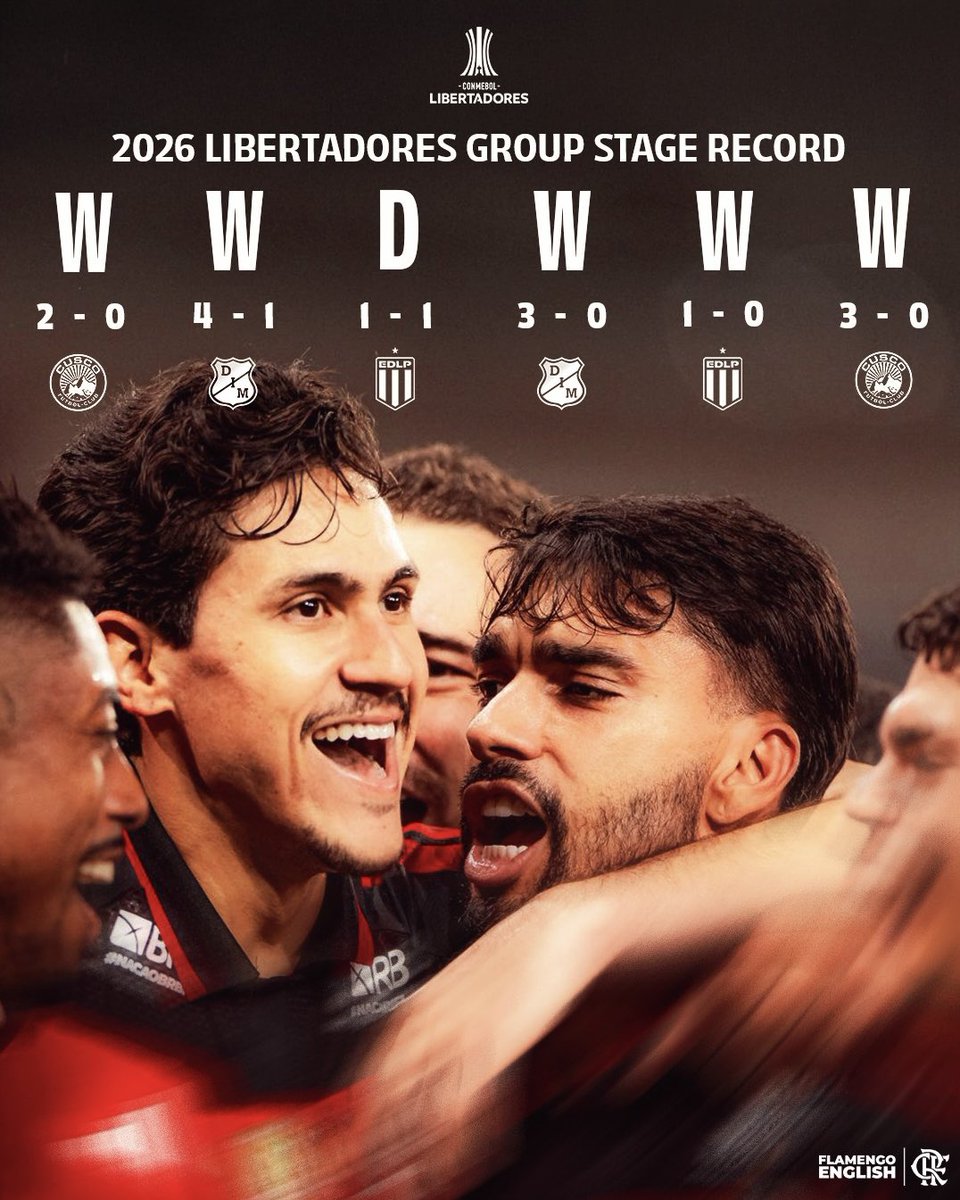 Flamengo_en's tweet photo. Whole lot of Ws https://t.co/Tf2MUktpbE