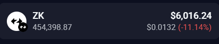 VietnamPenguin's tweet photo. Feels like crypto is absolutely cooked (except HYPE). My $ZK bag is down another -25% in just 2 months 😭

And that’s while ZKsync team is basically one step away from tokenizing deposits in the US banking system. Crazy shit. https://t.co/y9wN6ZHSdZ