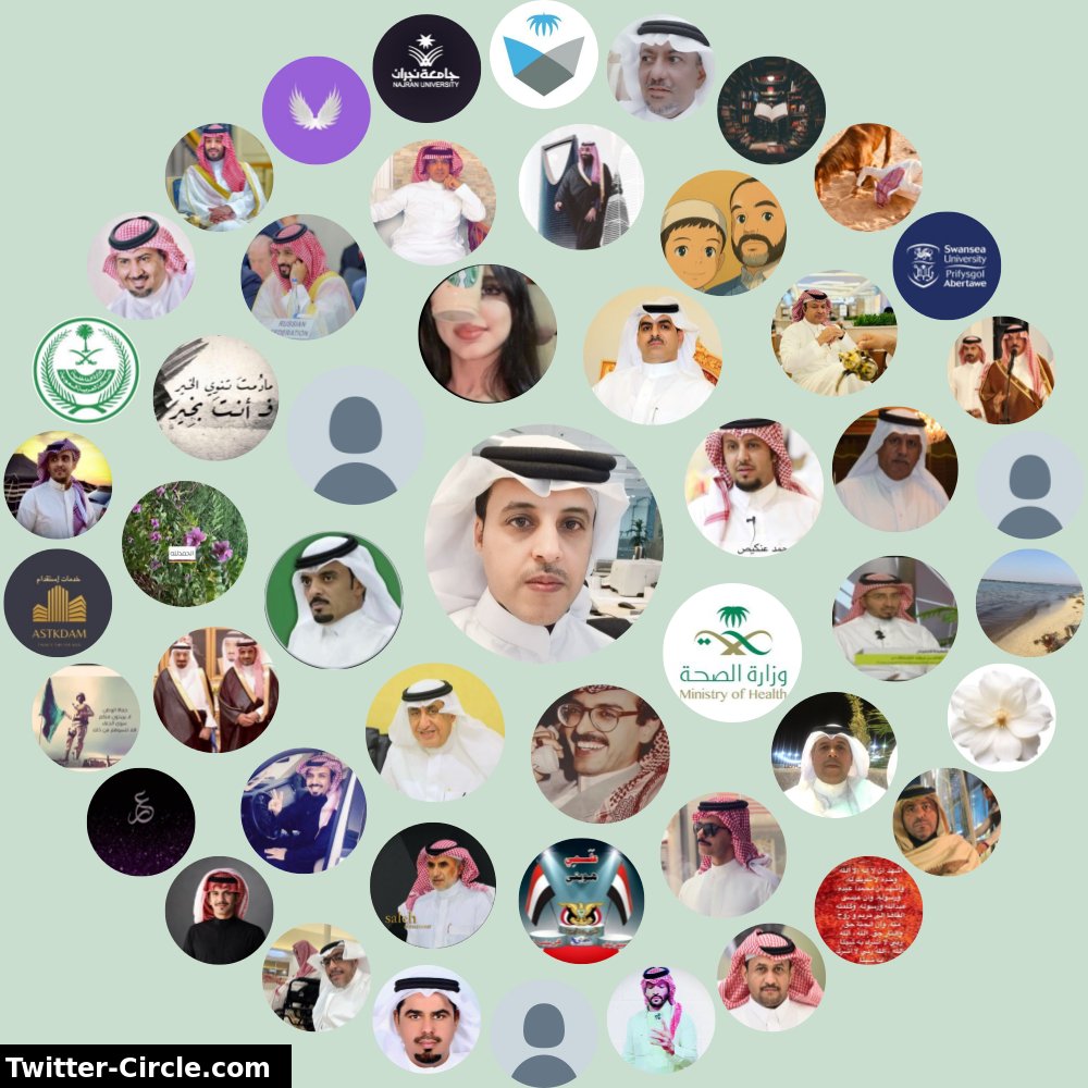 mana_1401's tweet photo. دائرة تفاعلاتي على تويتر

⬅️ https://t.co/cGXbMM67Ud https://t.co/c0mK3m4IyO