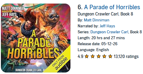 DCCTVSeries's tweet photo. Over 2 weeks after release with over 13,000 ratings #AParadeOfHorribles continues the 4.9 star streak ratings ⭐️⭐️⭐️⭐️⭐️

What are your thoughts on it? Have you finished it?

#DungeonCrawlerCarl https://t.co/y8XKj6uDZ0