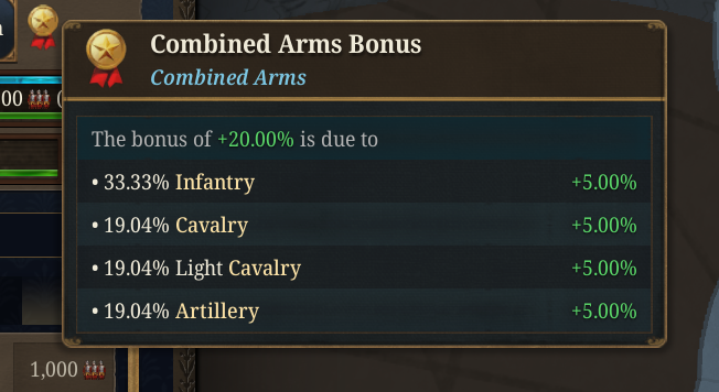JakePT's tweet photo. @ProudBavaria This is everything wrong with the game's design in one screenshot. Why bother having formations and a system for simulating battles hour-by-hour if you're just going to do this. https://t.co/xKTDk1aSeP