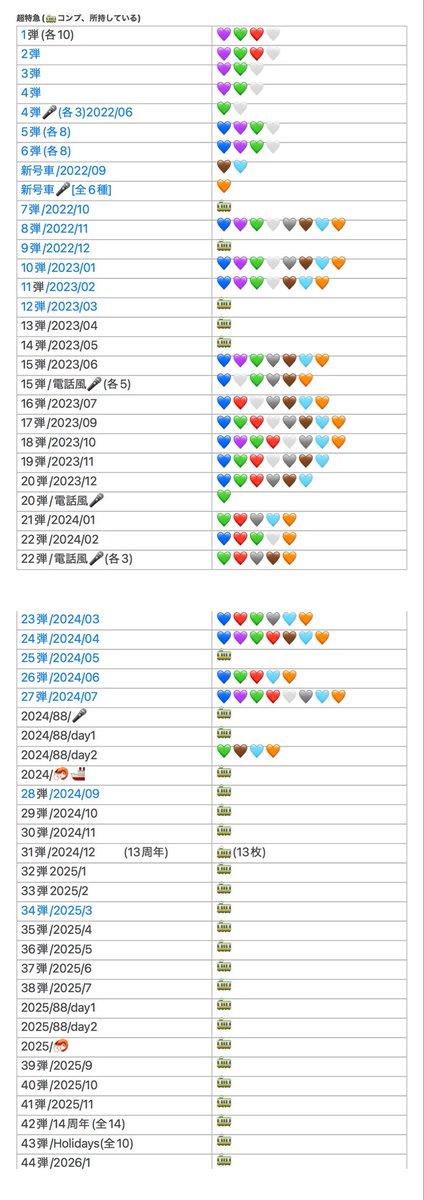 12DOMEgo4's tweet photo. 超特急 スクラッチ キラリ デジフォト デジフォ 交換

譲 画像

求 未所持のもの

ギガファイル便にて交換希望です。
MB画像を求めてます。(画像1)
一覧同士の交換も可能です。(画像2)

一部MB画像が含まれていますが、交換可能です。(画像3、4)
お心当たりのある方お気軽にお声掛けください。 https://t.co/xQdqAGPsSz