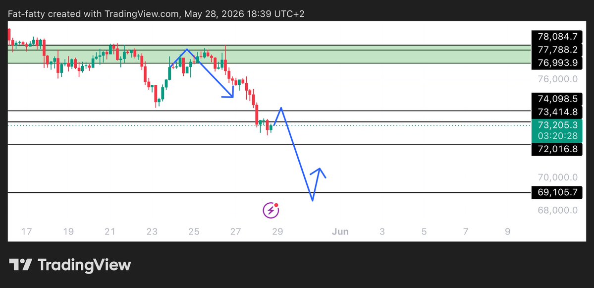 UNKNOWN TRADER tweet media