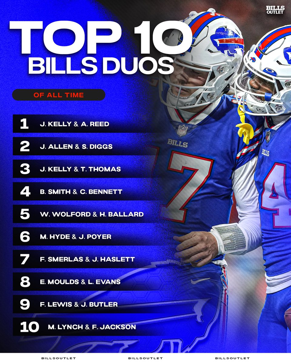Buffalo Outlet tweet media