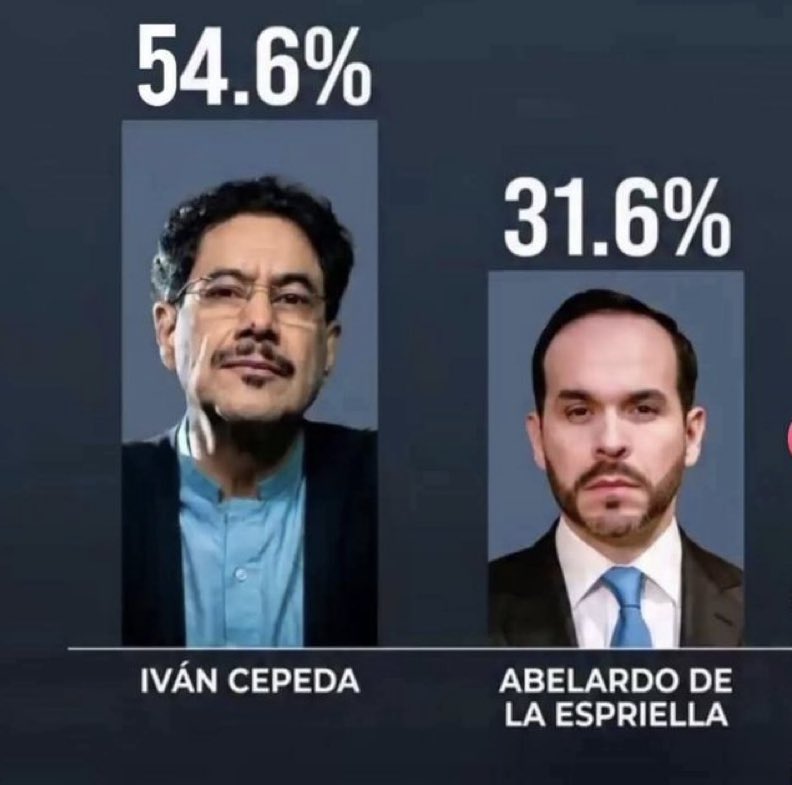Gonzalo Guillén tweet media