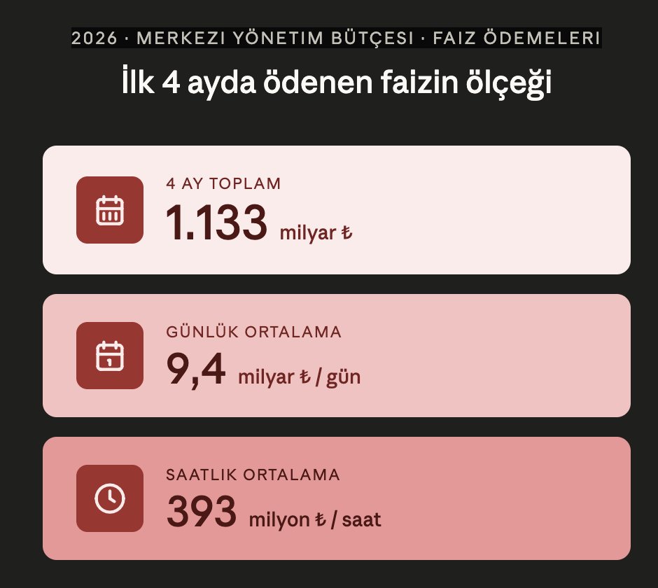 aziz çelik tweet media