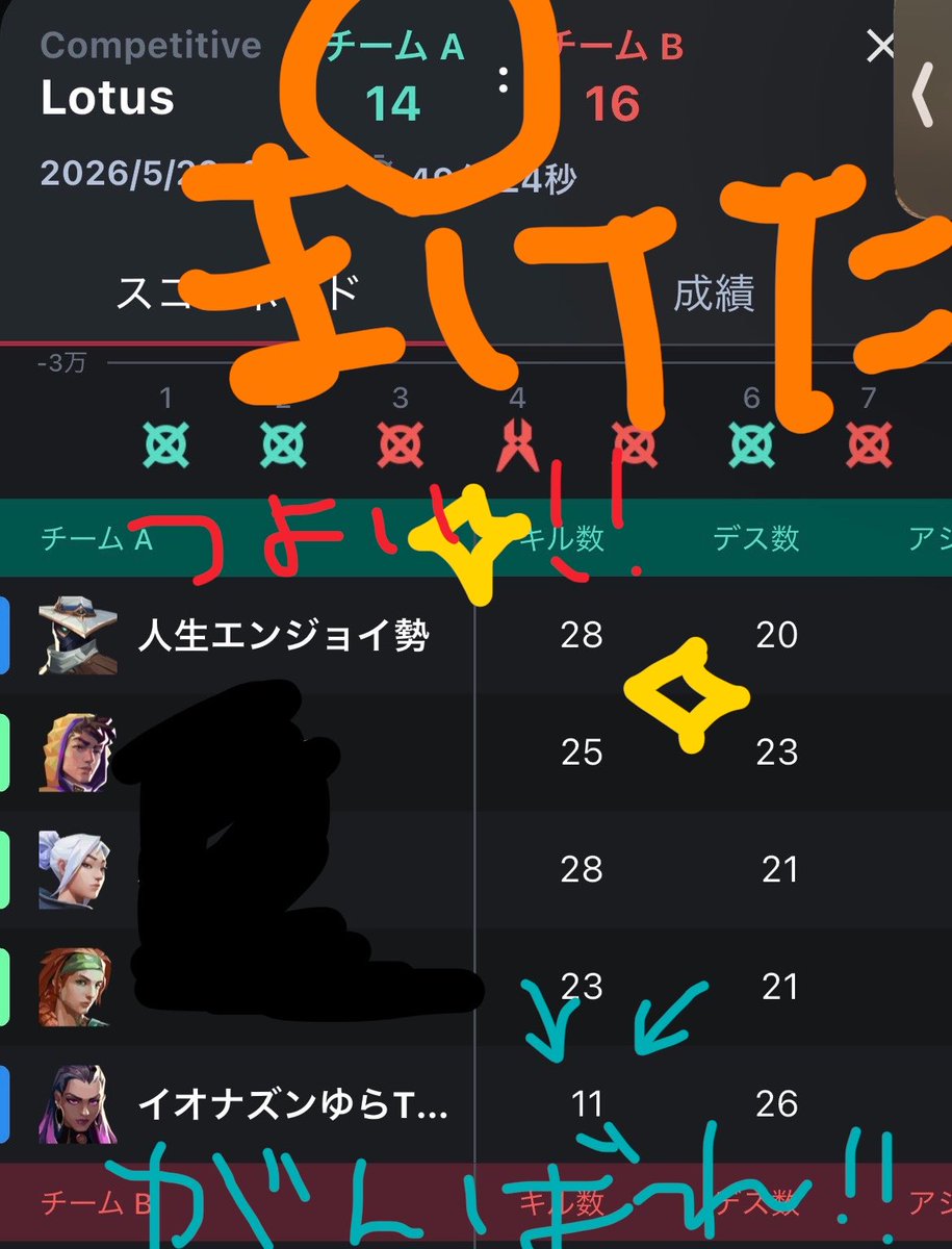 熊田エメラルド慎司 tweet media