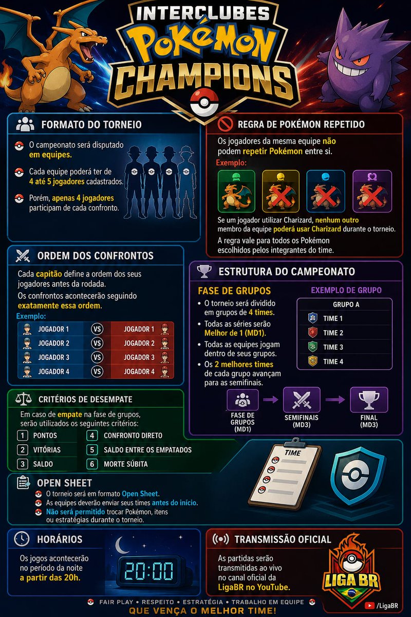 LIGABRoficial's tweet photo. Informações como vai funcionar o campeonato, conto com a presença de todos os treinadores. https://t.co/jzedLW4sKZ