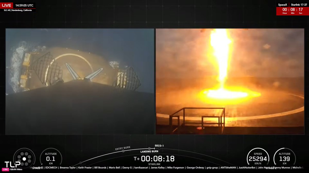 Txifliti's tweet photo. Azken jaurtiketak:
🇺🇸 #Falcon9 suziri baten #Starlink17-37 misioa, #B1100-06 propultsatzailea erabiliz, 24 sateliterekin.
🇨🇳 #CZ7A Y12 suziria, #TJS-24 satelite militarrarekin.
Jessica Meier-ek bere 300 egunak espazioan (Modu ez jarraituan) ospatu ditu.
#Espazioa https://t.co/uhjCGe8t3J