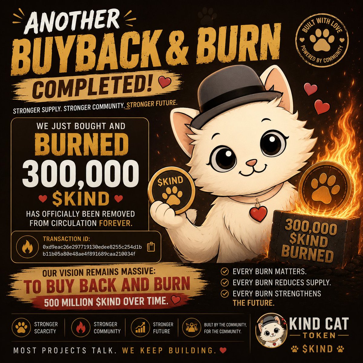 KindCatToken's tweet photo. Another strategic BUYBACK & BURN completed successfully 🔥🐱

300,000 $KIND has officially been removed from circulation forever.

This is part of our long-term vision of building stronger organic scarcity while continuously strengthening the Kind Cat Token ecosystem over time.

Most projects talk. We keep building.

Most projects chase temporary hype. We focus on community, visibility, utilities, expansion, and long-term ecosystem growth.

Our vision remains massive: to buy back and burn 500 million $KIND over time.

Every burn matters. Every burn reduces supply. Every burn strengthens the future.

And honestly? We are just getting started ❤️

Transaction ID: 0xd9eac26e297719130edee8255c254d1bb11b05a80e48ae4f891689caa210034f

$KIND 🔥