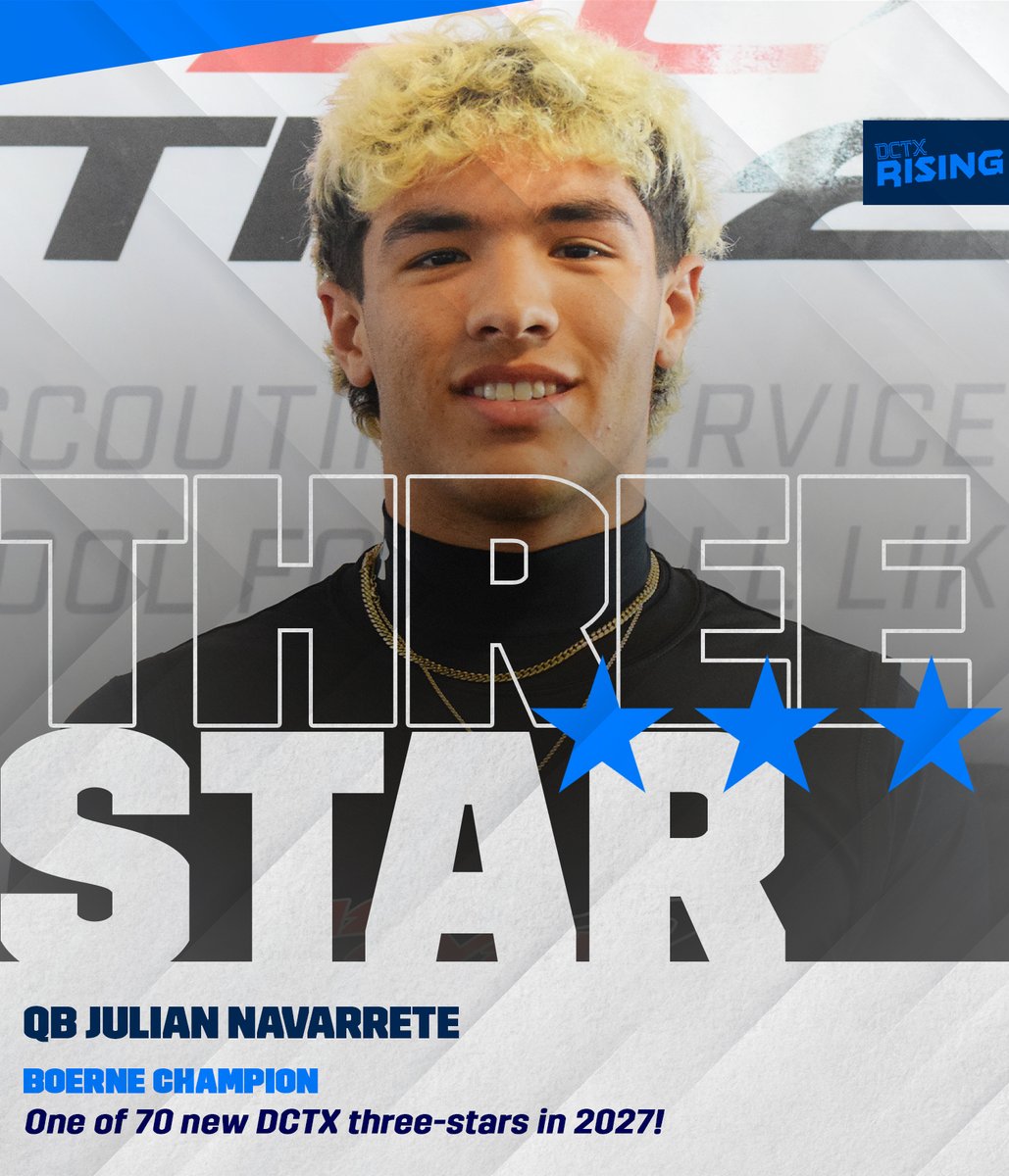 GPowersScout's tweet photo. NEW DCTX ⭐️⭐️⭐️ Boerne Champion 2027 QB Julian Navarrete (@julian_2tx) has picked up recent offers from East Carolina and Coastal Carolina. 2,256 passing yards (67%) + 37 TDs last season.

70 NEW DCTX Three-Stars ⤵️
https://t.co/s9413vBe3U https://t.co/VkcvNfbQXC