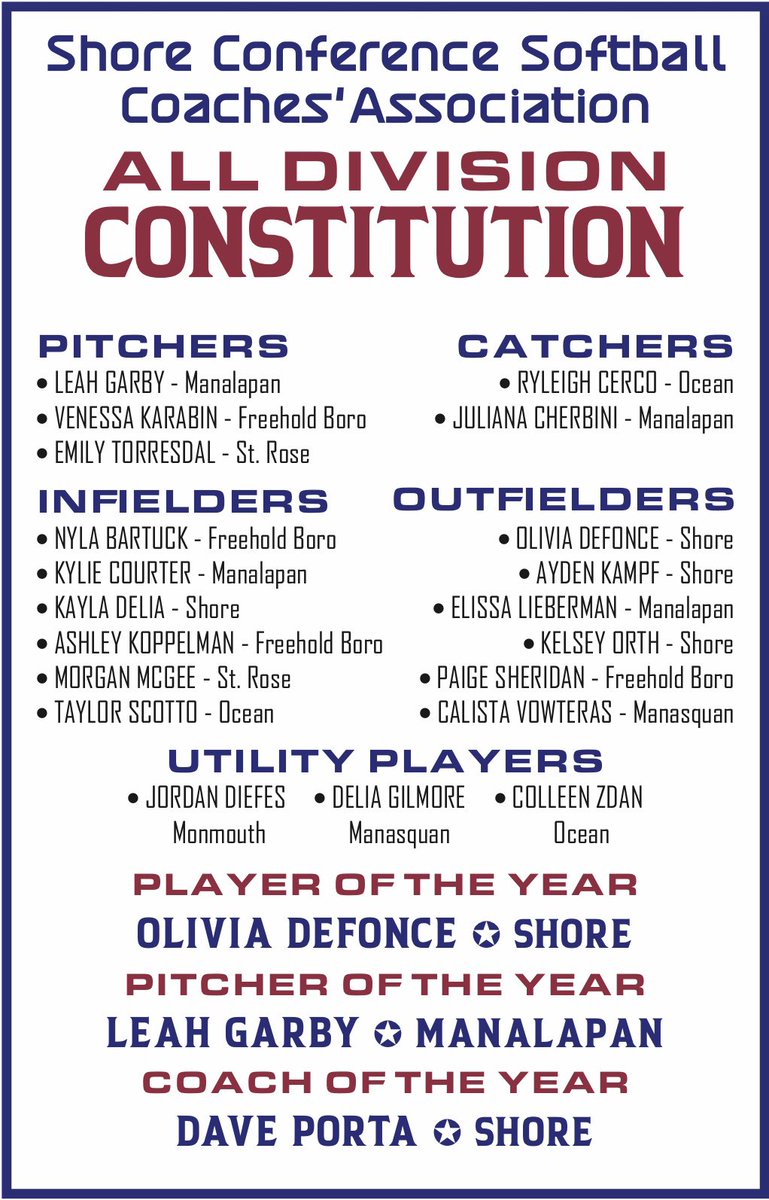 ShoreSoftball's tweet photo. https://t.co/7EJAi1FYMb