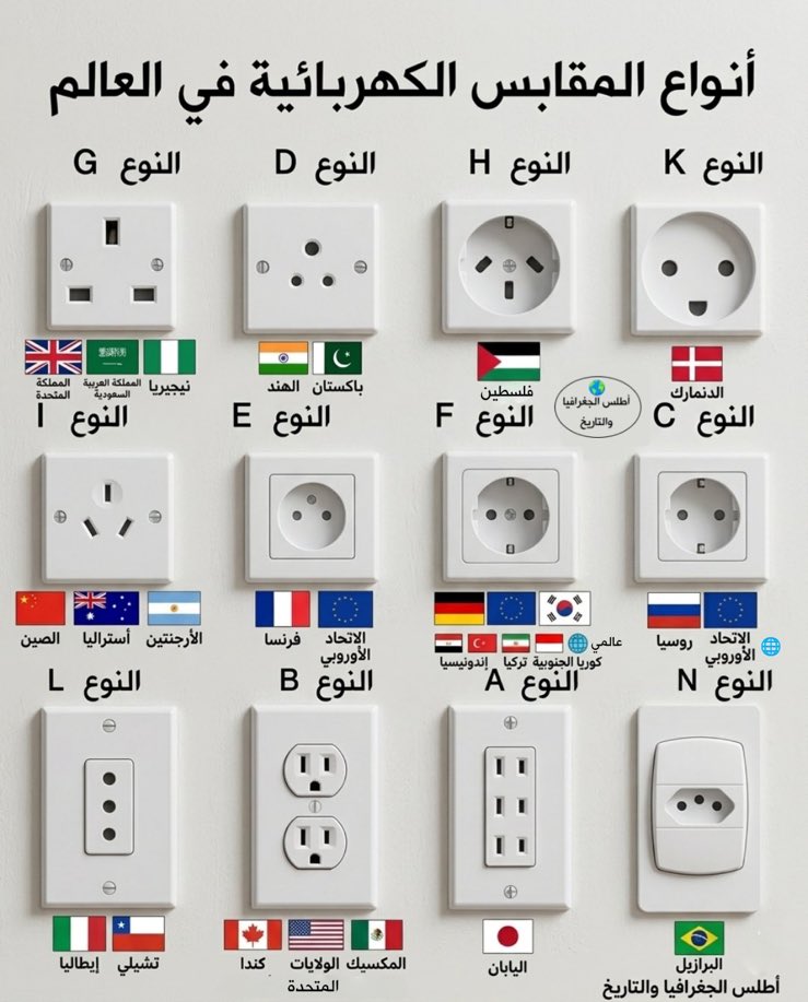 رمزي الزهراني 🌐Ramze Elzahrany tweet media