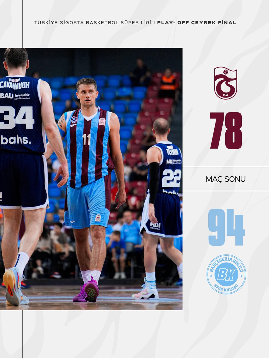 Trabzonspor Basketbol tweet media
