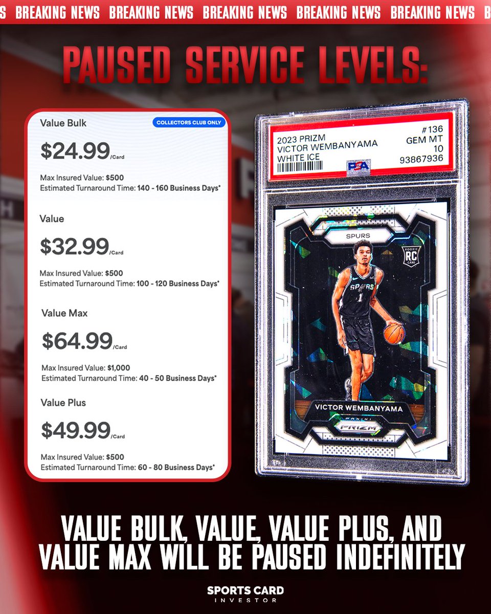 Sports Card Investor tweet media