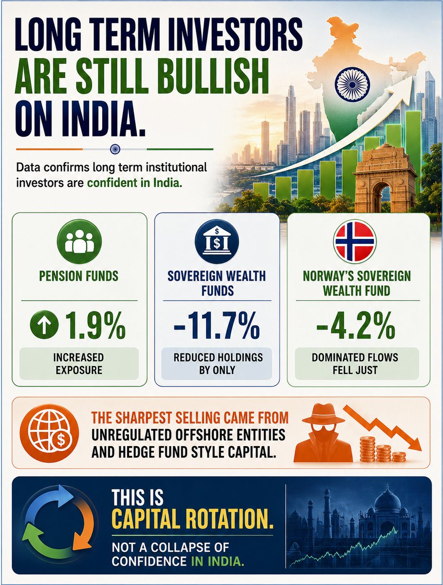 Rahul Bhardwaj tweet media