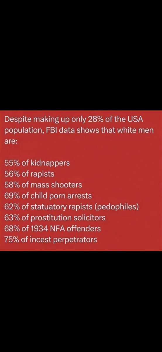 BohanonLee's tweet photo. @AryanUprising @LASHYBILLS Boy stop for one white people when they do that shit it premeditated they go there just for that I don’t see any kids dead like school shootings church shooting grocery stores https://t.co/XNY98MJLmq