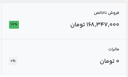Saeidrnb's tweet photo. ایشون رو به زور راضی کردم سایت بزنه و فعالیت کنه :)
با اینکه تازه شروع کرده و بسیار مبتدیه ولی اینم نتیجه کارش تو اردیبهشت. https://t.co/L5v6XeKKd5
