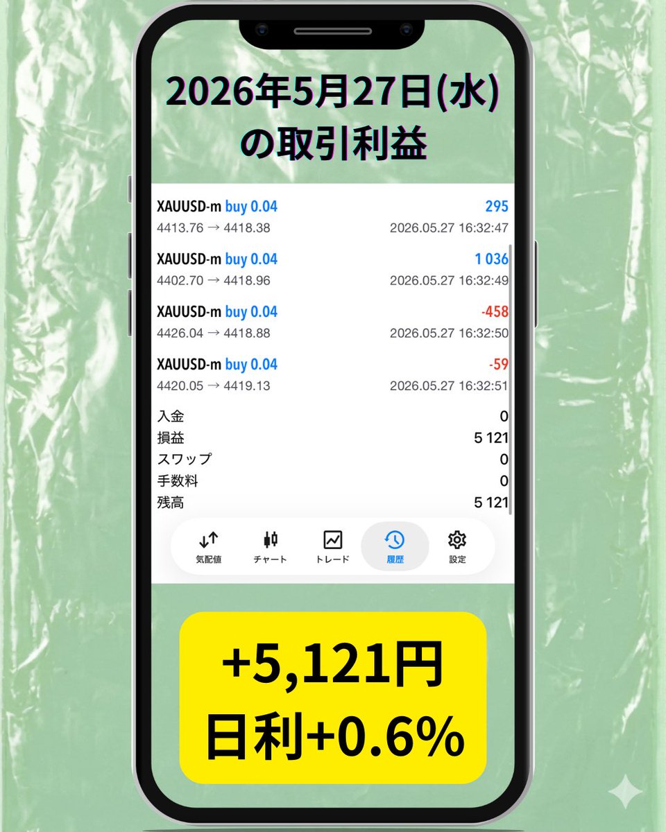 投資詐欺に遭った筋トレーダー tweet media