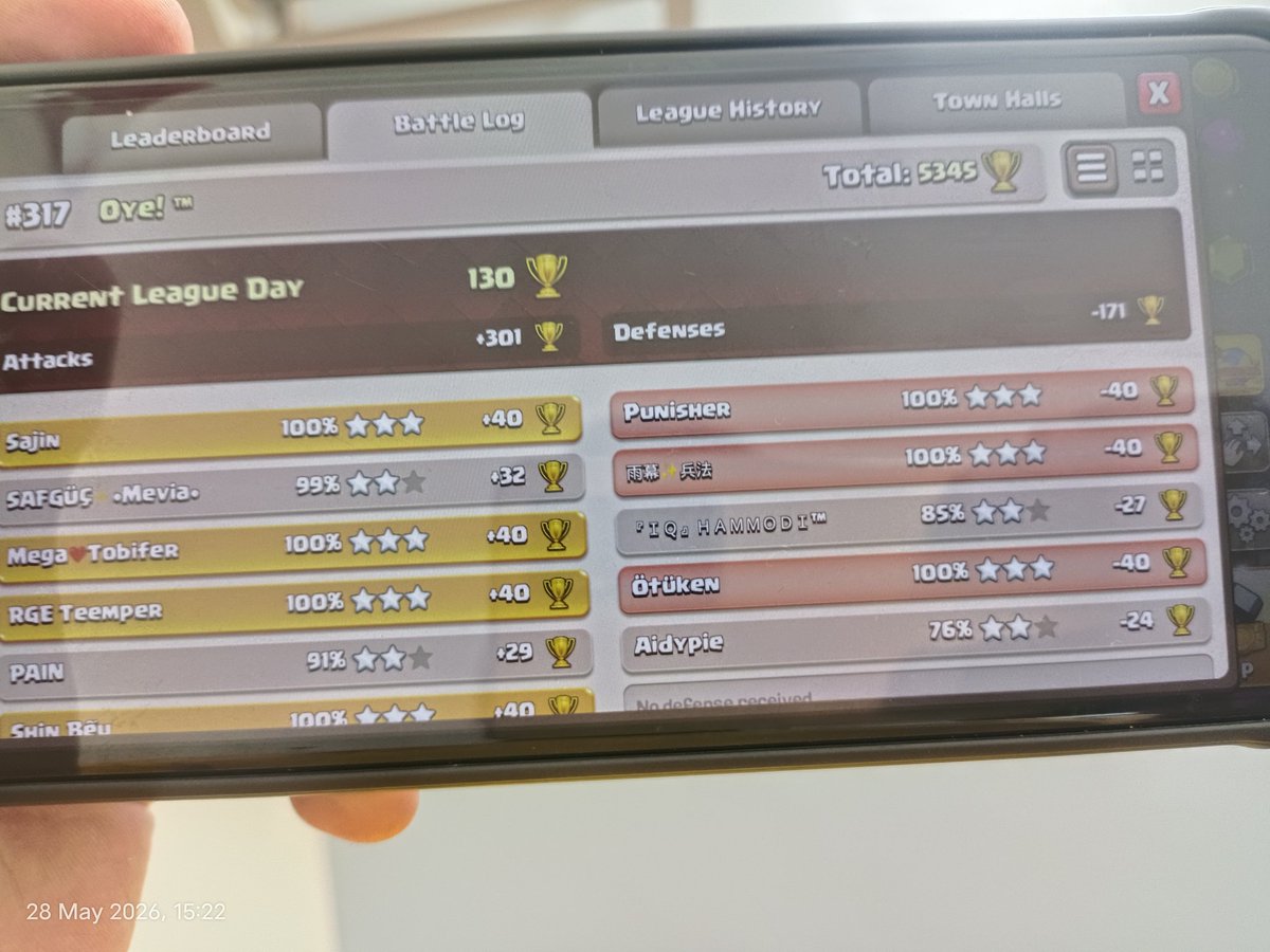 RatulZobayet's tweet photo. Doing well at top 1k.  Use at your own risk

Cc : 1ig+3hh+1furnace+arch 

https://t.co/hwmLDgydWQ https://t.co/l5UDKpQ7rF