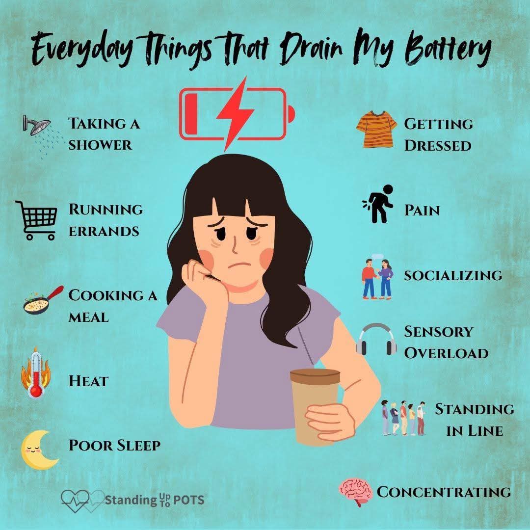 Onechaoticmind4's tweet photo. #depression #mentalillness #MentalHealthAwareness 
#sicknotweak #endthestigma #EducationMatters #keeptalkingMH #MentalHealthAwarenessMonth https://t.co/uHILJFJE7B