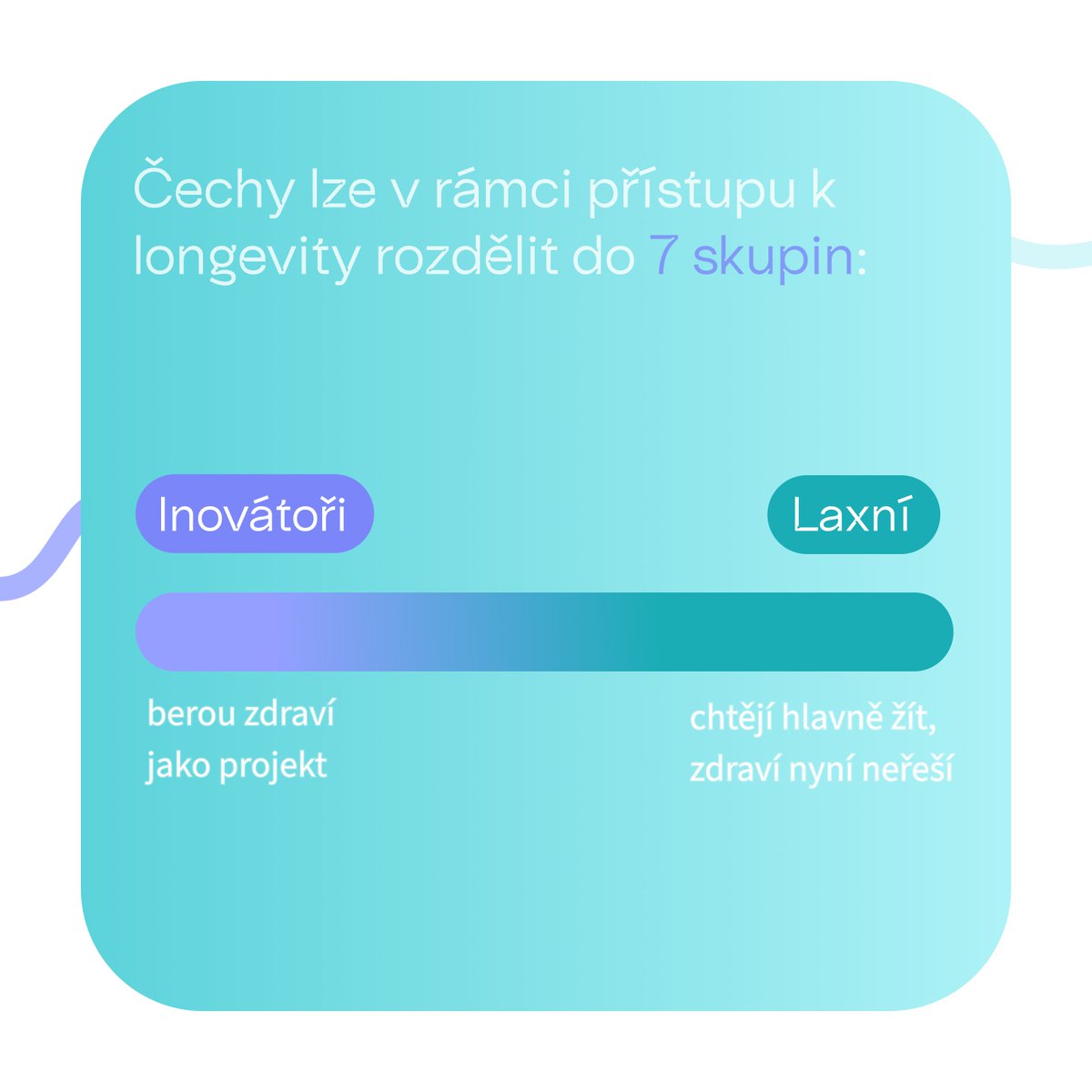 ResSOLUTIONcz's tweet photo. Jaké skupiny obyvatel se nejvíc ženou za dlouhověkostí? 🏃‍♂️ O tom na našem eventu 🥐 Data &amp; Croissants promluvila Kristýna Kamlarová. Identifikovala dokonce sedm různých přístupů napříč populací starší 15 let. #longevity https://t.co/NU7AUptjSX