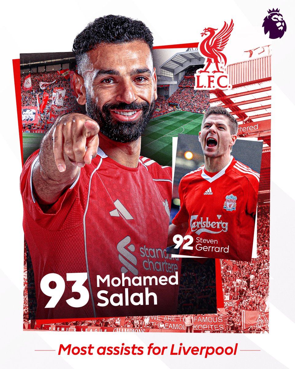 Classicwalls001's tweet photo. 👑 Mohammed Salah 🔥♥️ 

We Love you! https://t.co/333vE73F2k