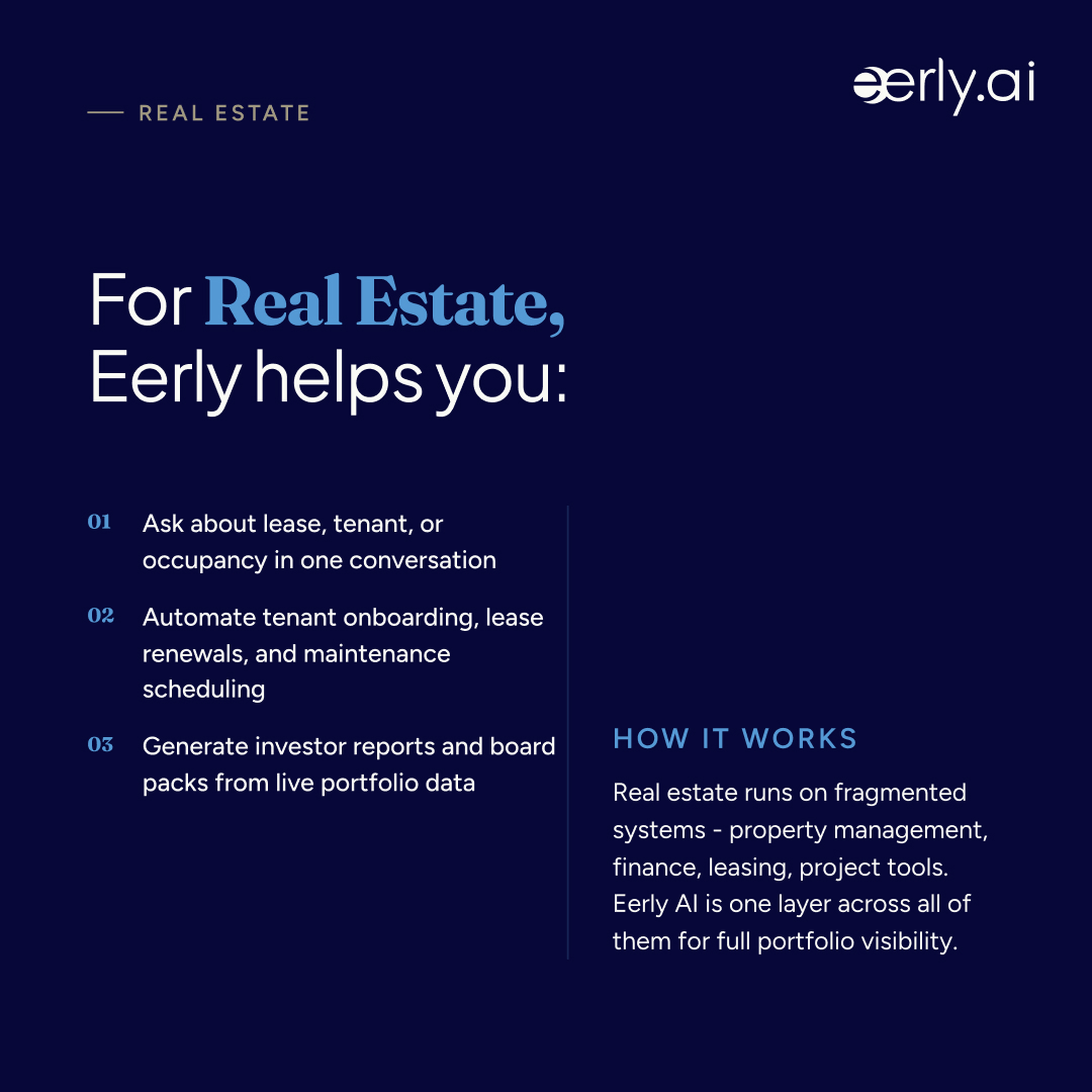 eerlyai's tweet photo. Our industry use case series showcased how Eerly AI supports enterprise teams across functions including Legal, Healthcare, Manufacturing, Real Estate, and more.

Built to move AI from experimentation into real operational impact.

https://t.co/XIWwEjmzD1

#EerlyAI #EnterpriseAI https://t.co/Bd08g3ZbZb