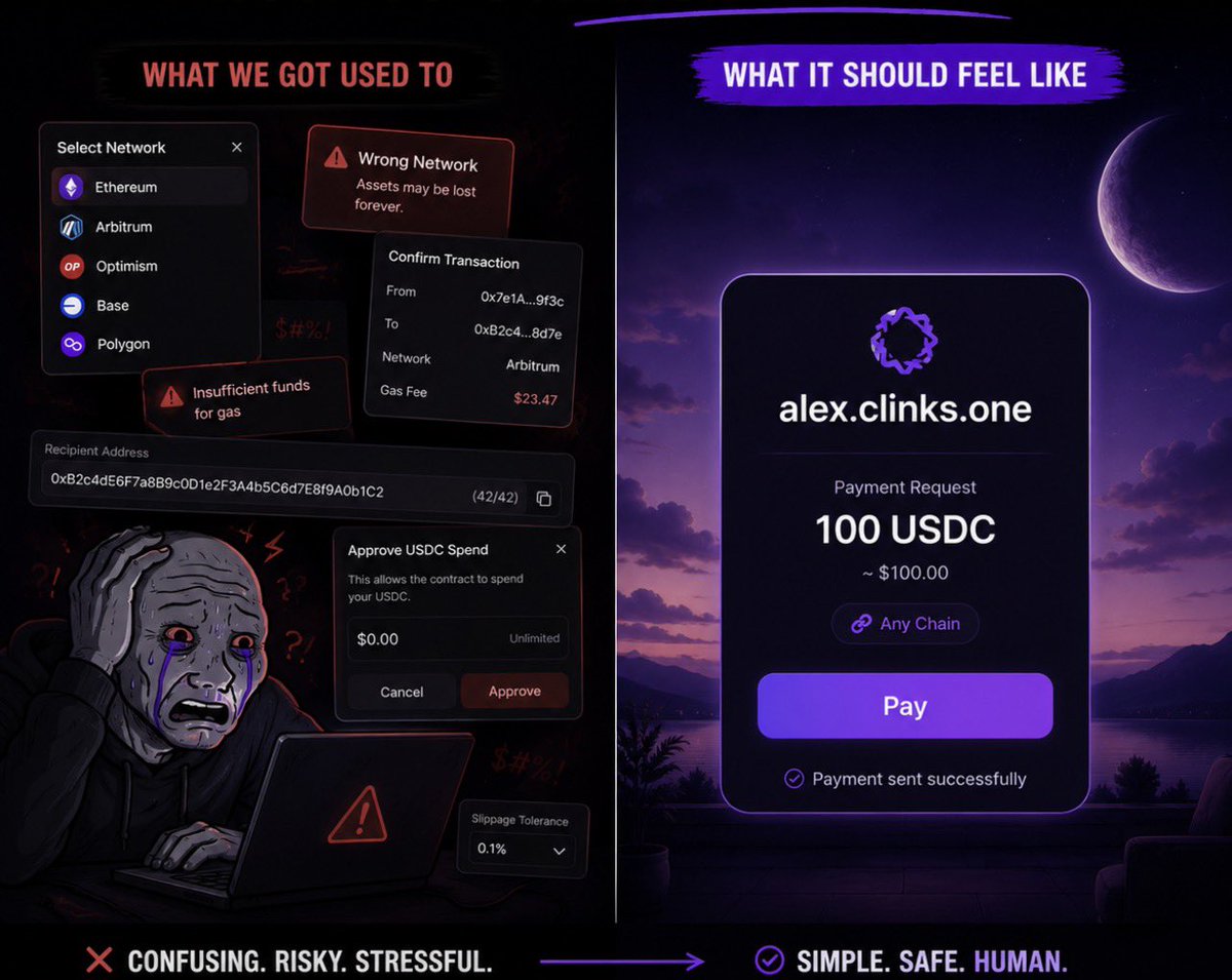 clinksdotone's tweet photo. gClinks ☕️

crypto users learned how to survive bad UX.

mainstream users won’t.

that’s why the payment identity layer matters. https://t.co/l4Qrhw4lPo