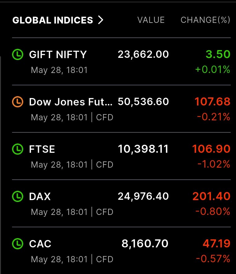 Rising Trader tweet media