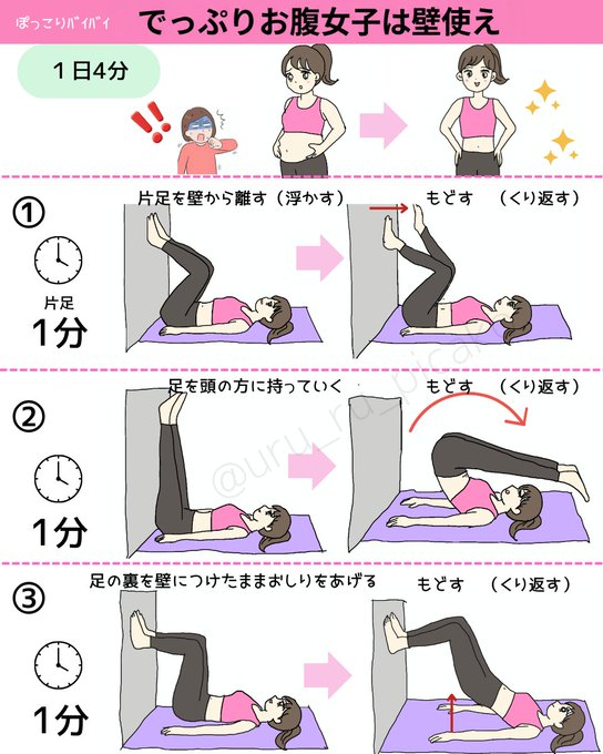 uru_ru_picako's tweet photo. この動きも、ぽっこりお腹におススメ！ https://t.co/Ii4V1Mu8R1