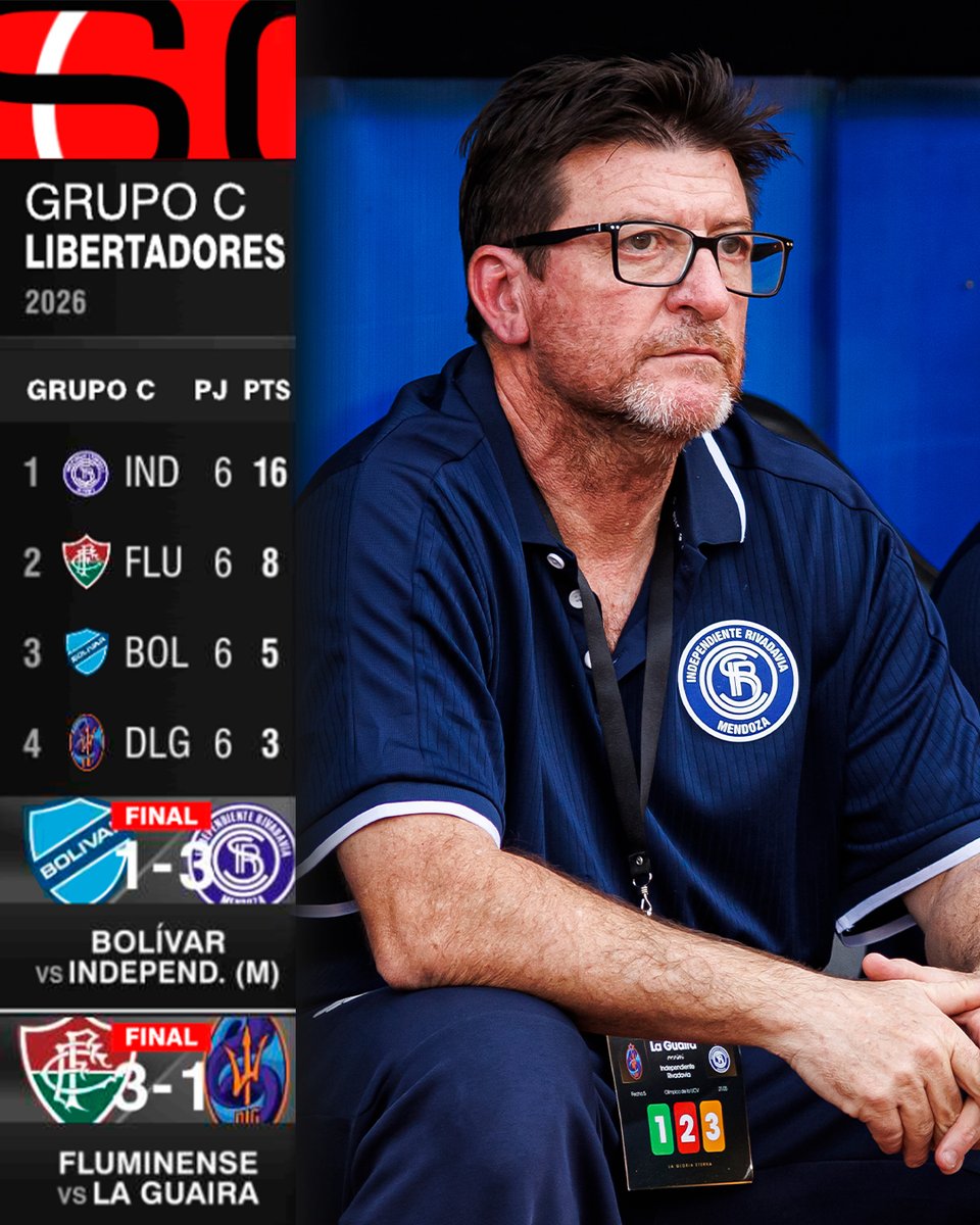 SC_ESPN's tweet photo. 👀 ATENCIÓN A ESTE DATO: Independiente Rivadavia se convirtió en el cuarto equipo argentino debutante que terminó INVICTO la fase de grupos de la CONMEBOL #Libertadores...

📌 Estudiantes (5V - 1E) fue el primero en 1968

📌 Vélez (4V - 2E) el segundo en 1980

📌 Lanús (2V - 4E) lo logró en 2008

📌 La Lepra Mendocina (5V - 1E) acaba de hacer lo propio

¡¡UNA LOCURA LO DE LOS HOMBRES DE BERTI!!

📺 Mirá TODA la CONMEBOL #Libertadores por #DisneyPlus Plan Premium