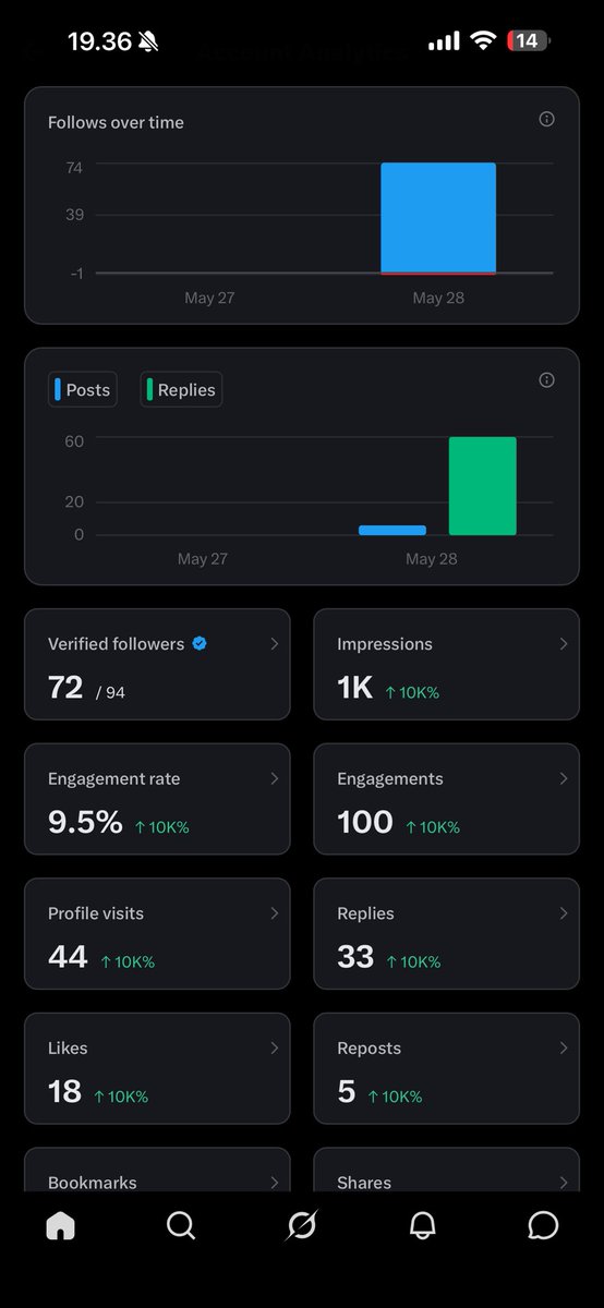 angel 🦢・₊🫧 tweet media