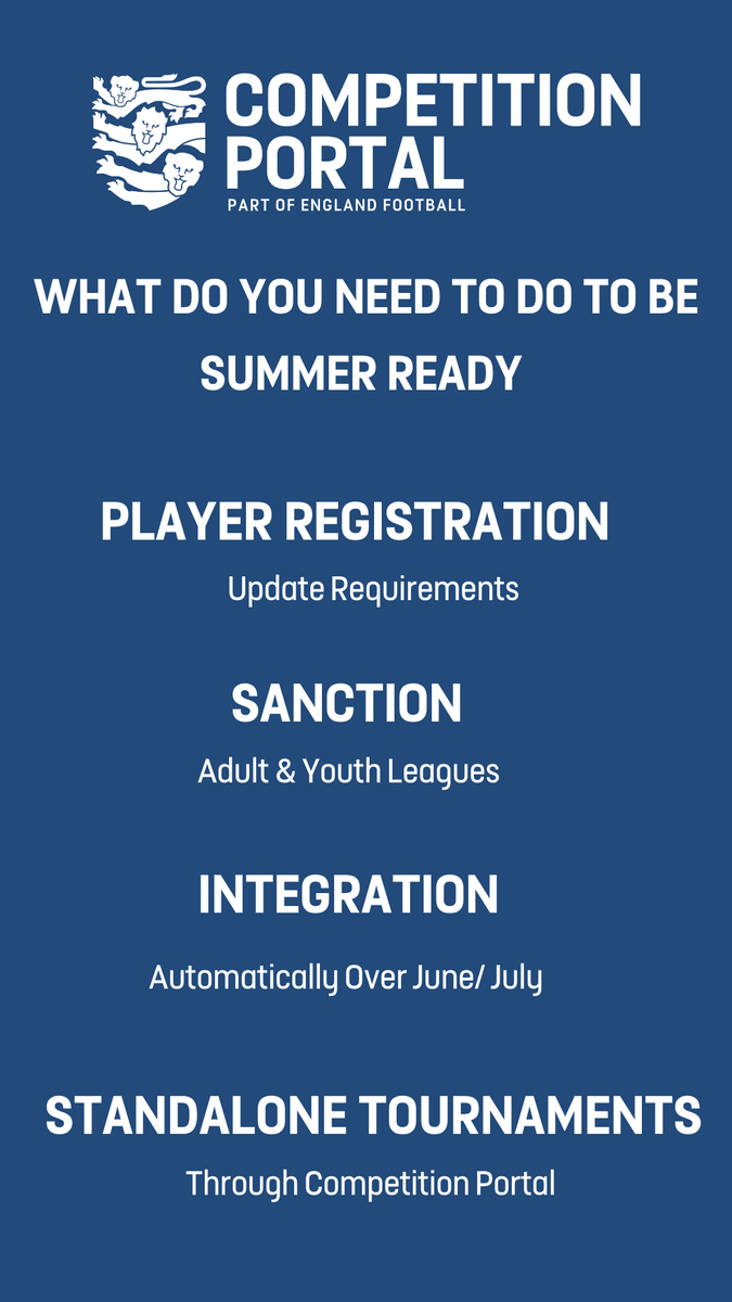 FAGRTech's tweet photo. Sanction will open on the afternoon of the 1st June https://t.co/0j7zvHxf6c