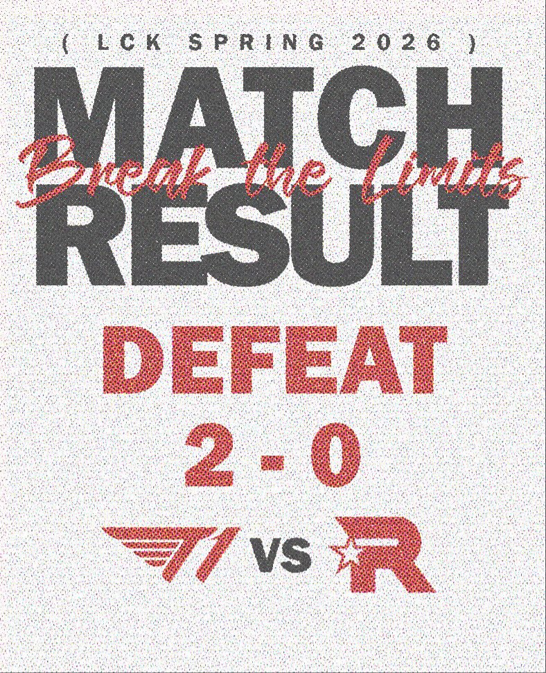KTtRollster_tw's tweet photo. 🎢 𝐤𝐭 𝐑𝐨𝐥𝐬𝐭𝐞𝐫 𝐌𝐚𝐭𝐜𝐡 𝐑𝐞𝐬𝐮𝐥𝐭🎢
We made them work for it, but couldn’t snatch the victory in the end.
#BreakTheLimits #KTWIN #LCK https://t.co/VV8jnZ74IY