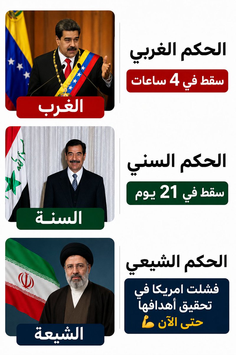 محمد الأهوازي ابوهادي🟩☫🟥 tweet media