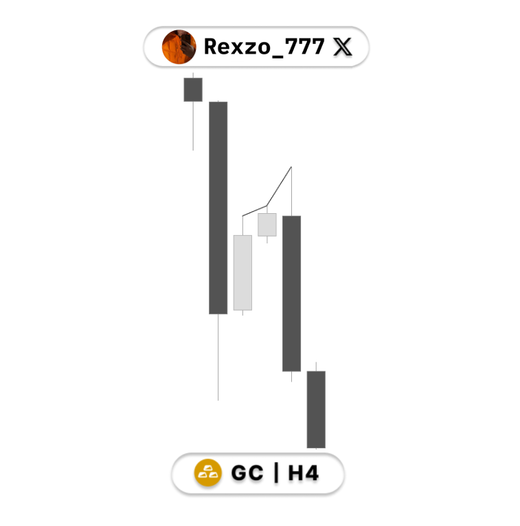 Rexzo_777's tweet photo. $GC +3,13rr / 28.05.2026 https://t.co/8j2v4WU6Gm