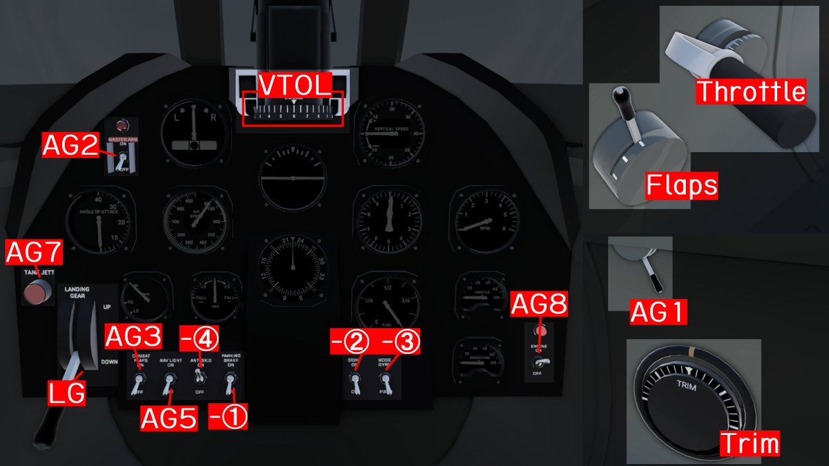 Simple68492943's tweet photo. その他の操作(操縦席からのみ操作可能)
画像内-①:パーキングブレーキ(画面上に表示される"P"ボタンとは別物)
-②:光学照準器を有効化
-③:レティクルの表示モード切り替え
-④:ダミー(変数セッターから”AntiSkid"の値を削除すれば機能させられるがまともに離着陸できなくなるのでおすすめしない) https://t.co/UVZpulpiF8