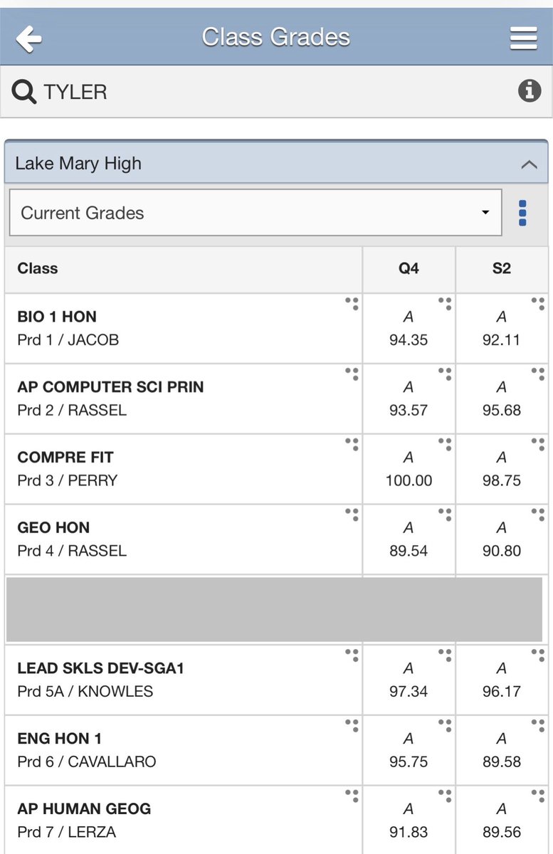 TySegretario's tweet photo. What a way to end my freshman year. Played my first varsity game and got a ton of reps vs. Jones, then finished strong in the classroom. All A’s for the YEAR (with 2 AP courses, Varsity Football, Varsity Weightlifting, Freshman Class VP, Leadership, and lots of training with @KTSStrength ) Can’t wait to see what my sophomore year holds for me!