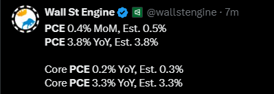 Chart Chimp tweet media
