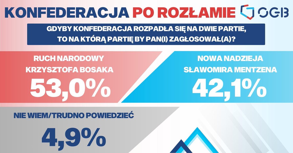 Łukasz Pawłowski tweet media