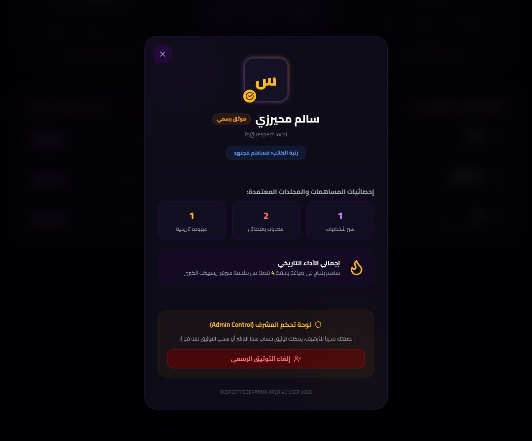 it_vqc's tweet photo. تمت إضافة لوحة شرف للمساهمين الأكثر نشاطاً. كما تم إضافة ميزة التوثيق في الموقع.
والقادم اعظم 
https://t.co/NmtAuHe1aV https://t.co/muLdDpp92h